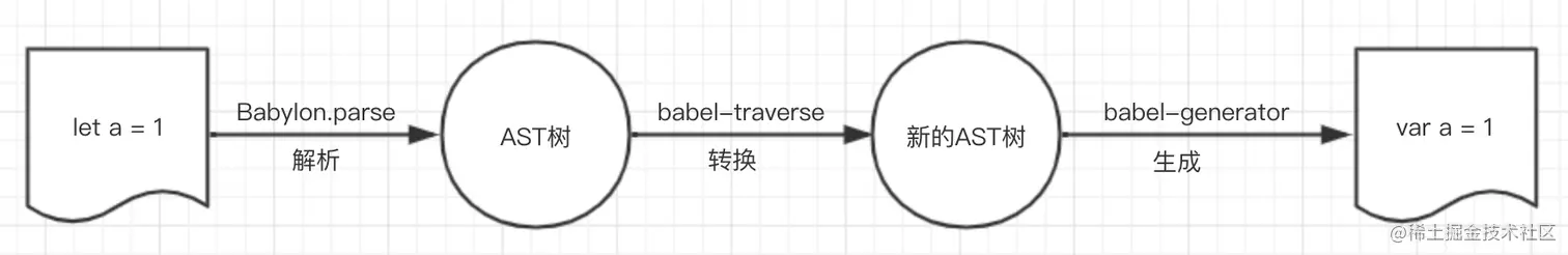 16efabb5dd074189~tplv-t2oaga2asx-image.image
