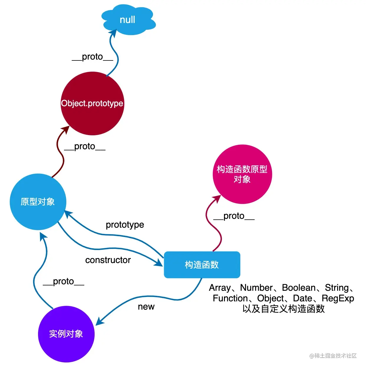 image-20211027144428458