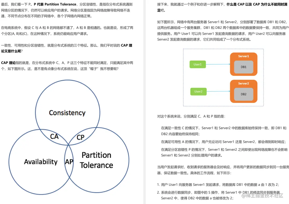 Alibaba最新神作！耗时182天肝出来1015页分布式全栈手册太香了