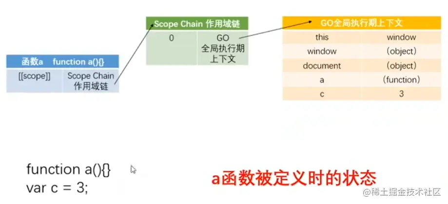 image-20200828164001336