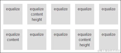 使用 Equalize 进行元素尺寸调整