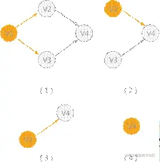 image-20201124112332838