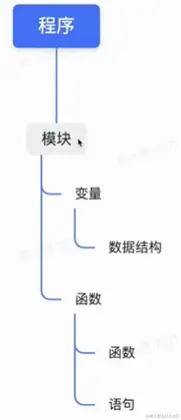 image-20230418115333321