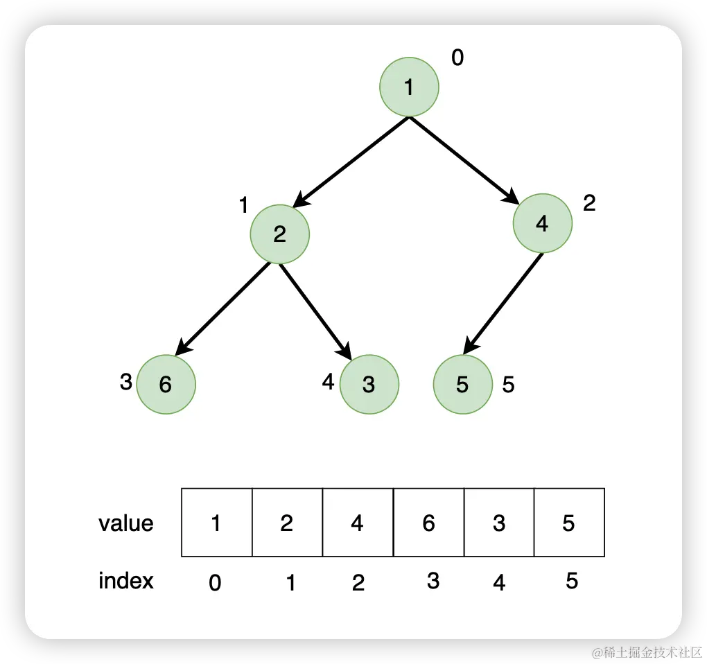 image-20221230141555180