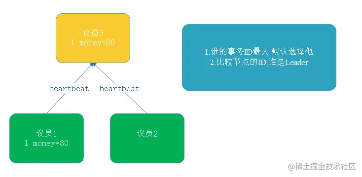 image-20201030145411497