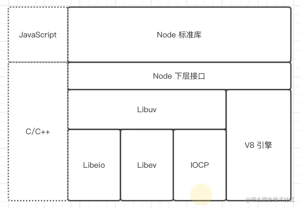 image-20211029160543365