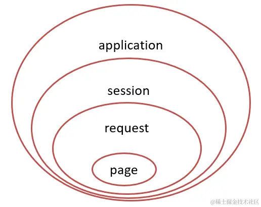 image-20210818152857407