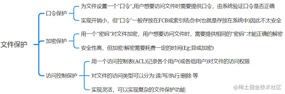 image-20220115180249178