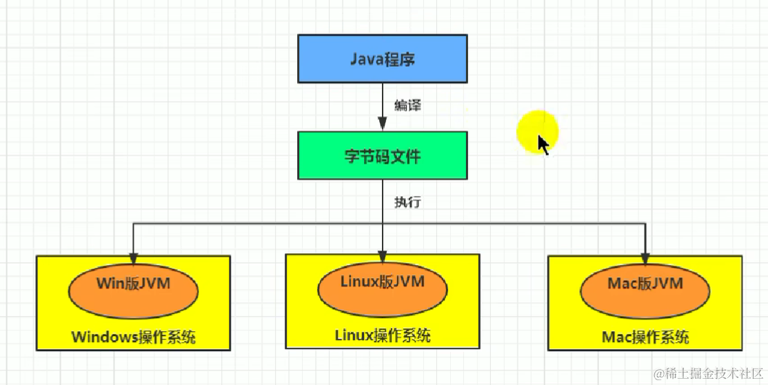 image-20230419165407647