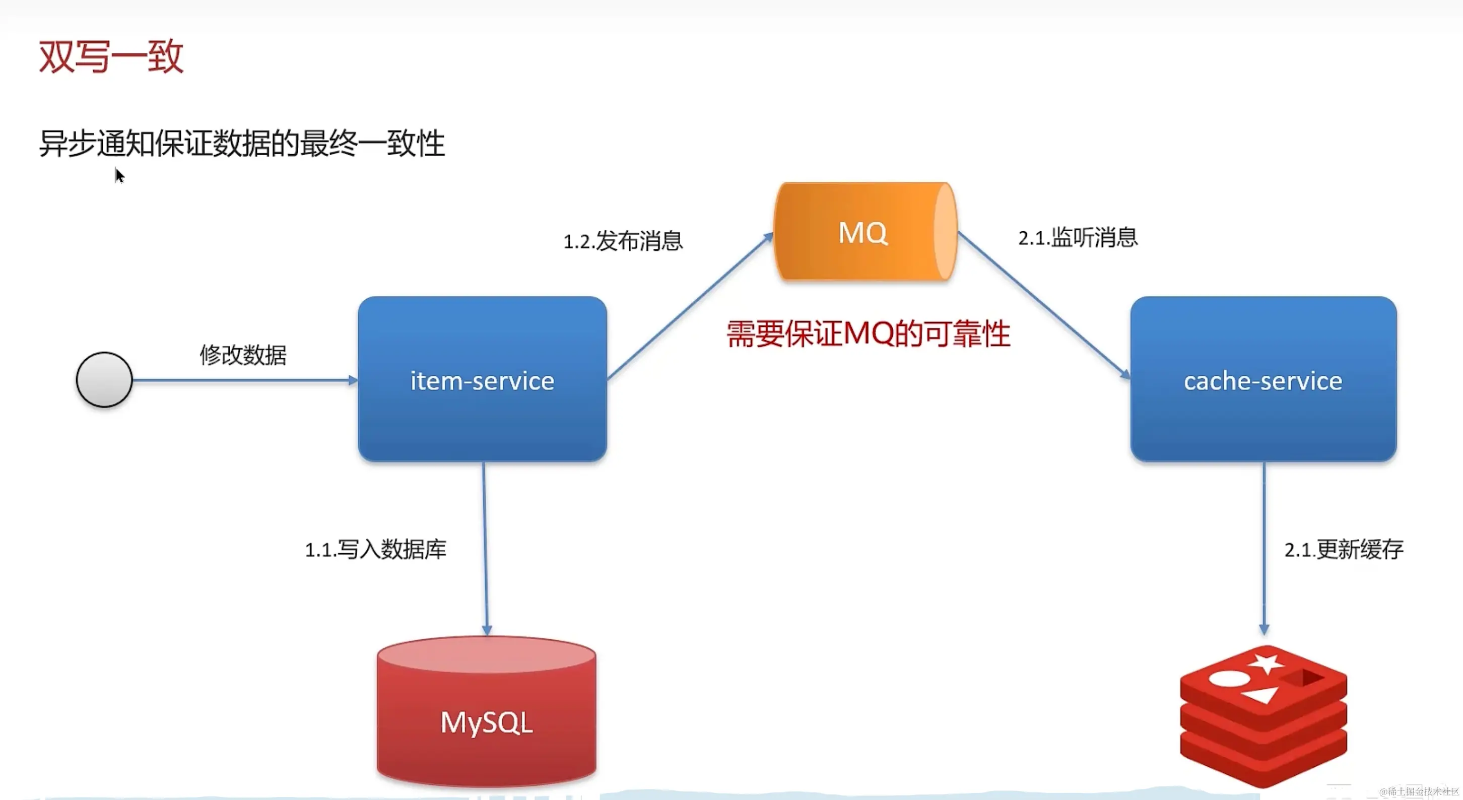 image-20231217154244902