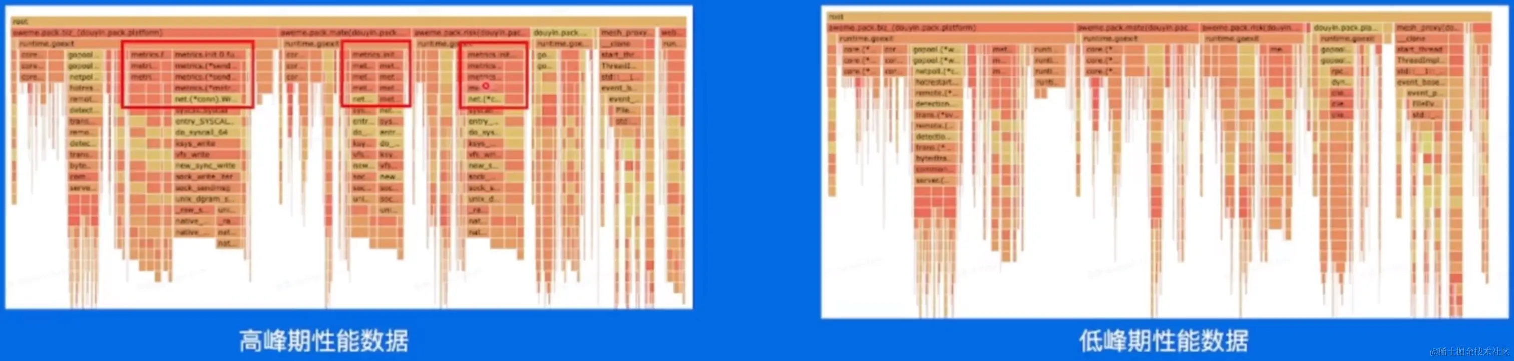 byteDance12-22.png