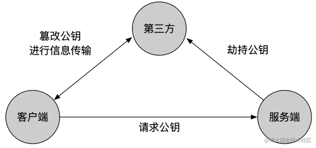 微信图片_20220601204419.png