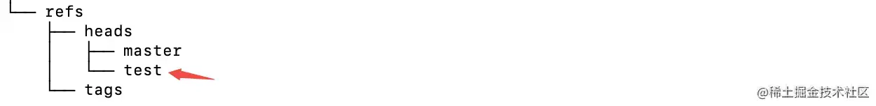 image-20220524122633553