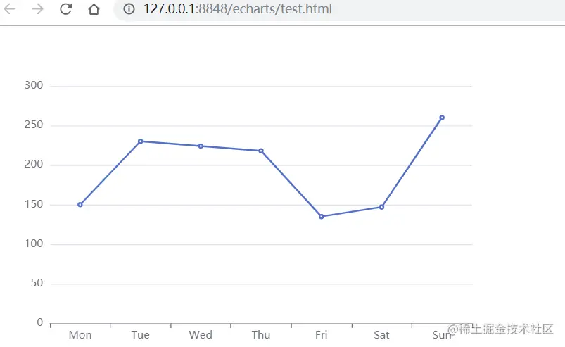 Snipaste_2021-02-07_14-32-10