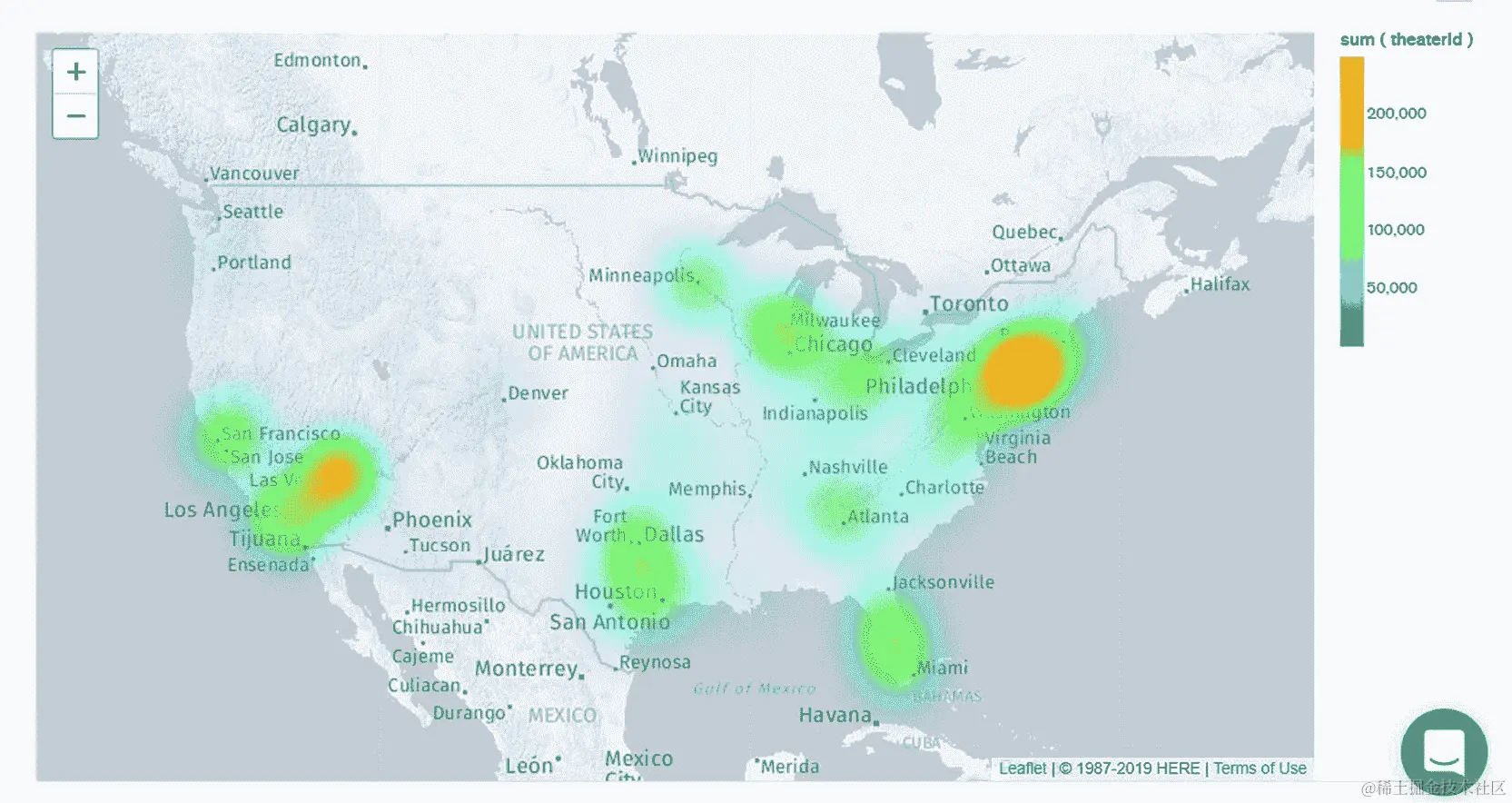 图 12.32：热力图图表