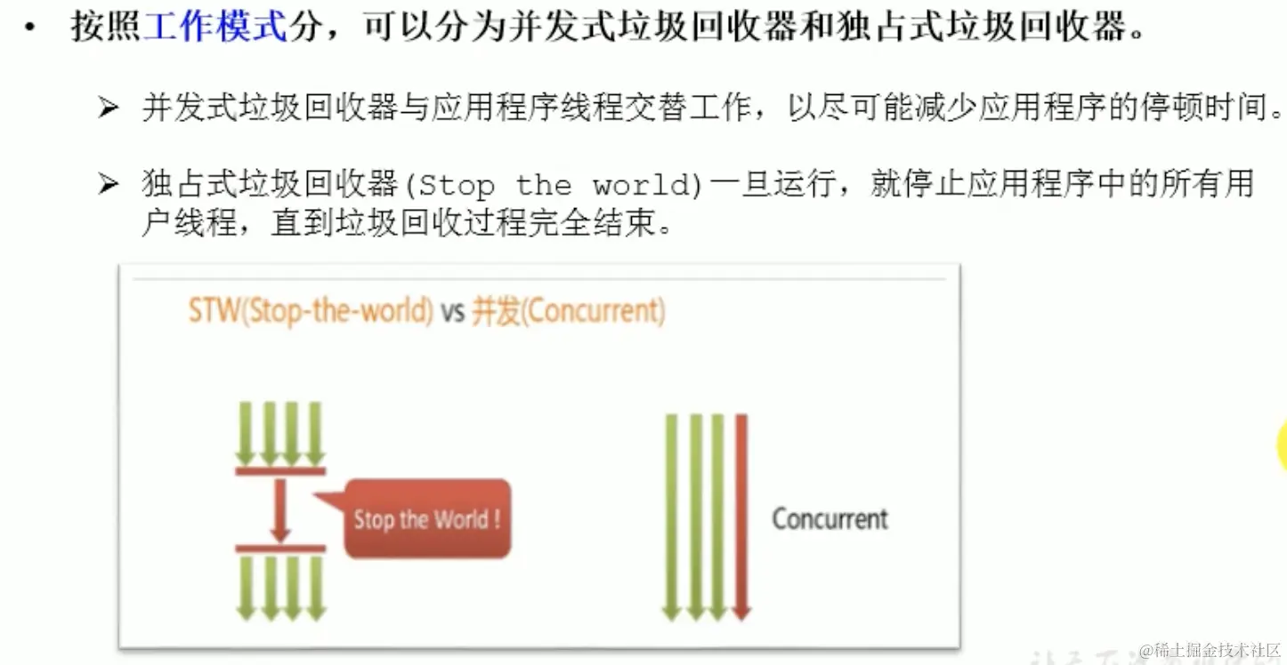 截屏2021-09-28下午3.50.05