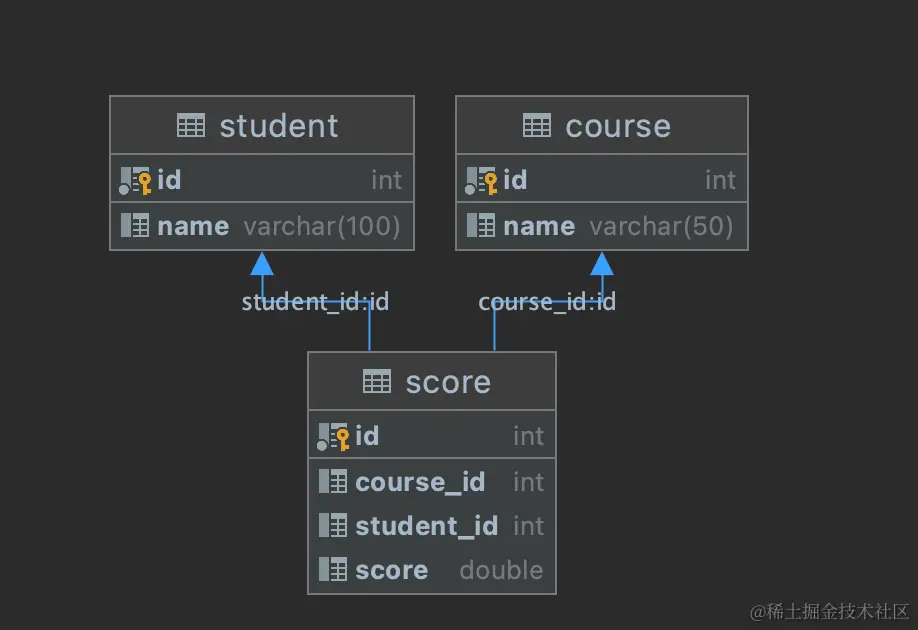 image-20230919095859039