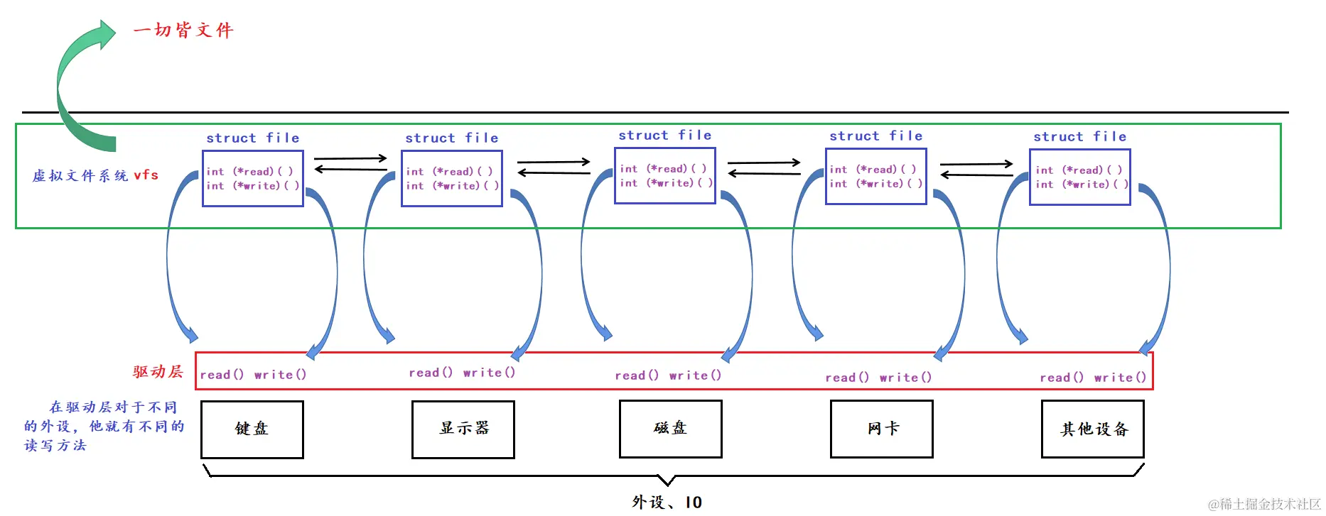 image-20240205233156354