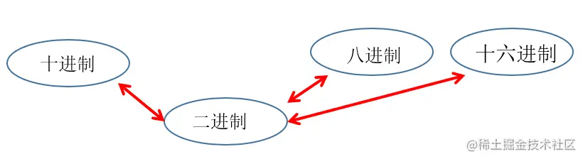 image-20220312000848332