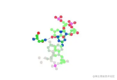 免杀技术的发展