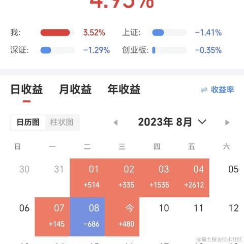 圈_圈于2023-08-09 15:01发布的图片