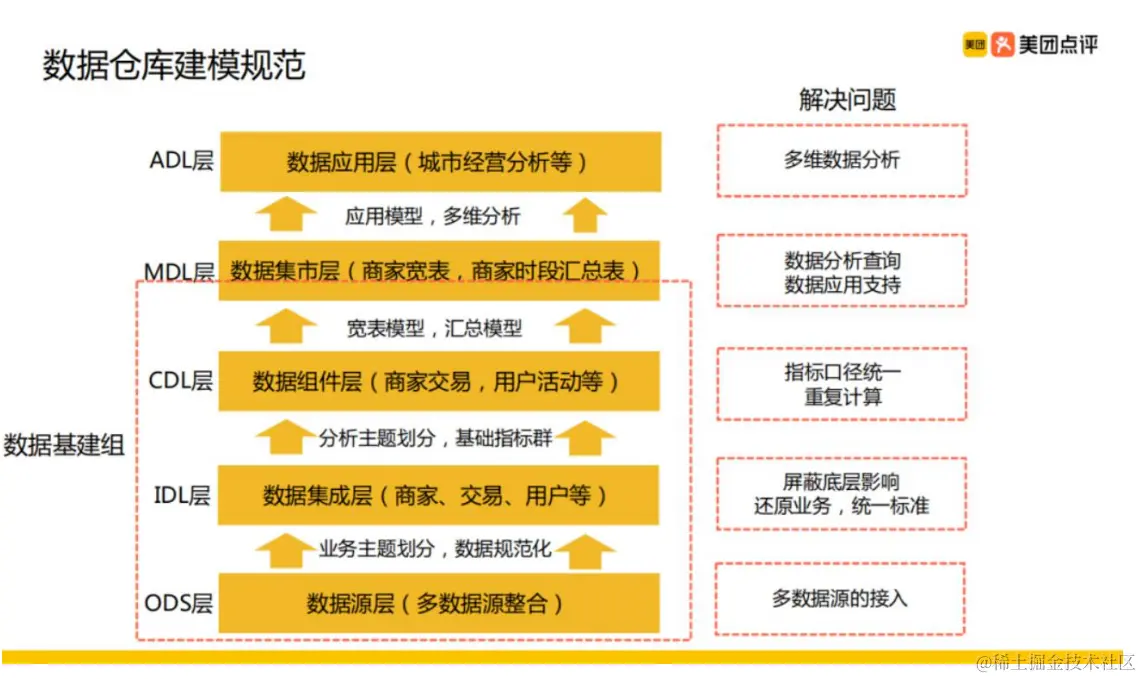 image-20240216211501254