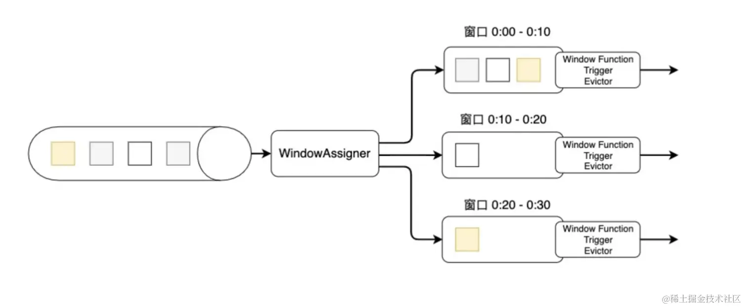 image-20240420105311045