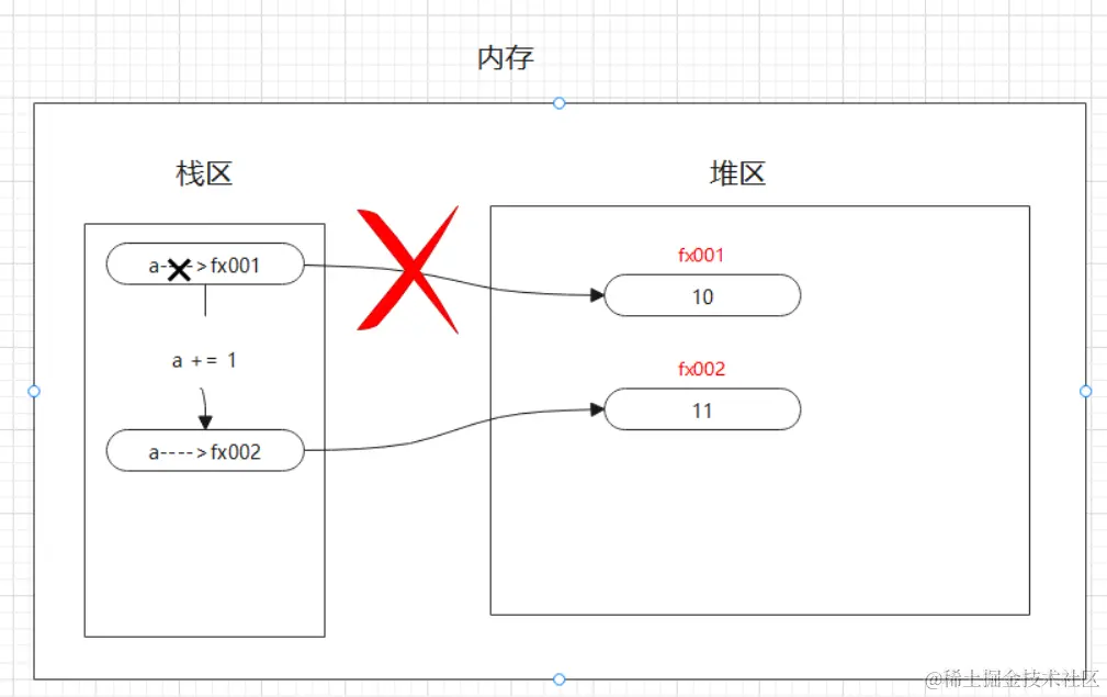 image-20210513094907650.png