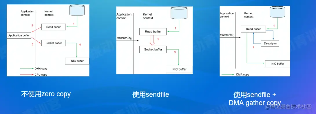 image-20220731224114994