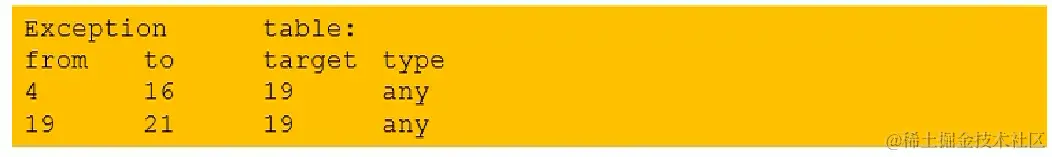 image-20230425105908481