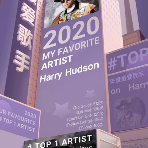 子天于2020-12-28 18:21发布的图片