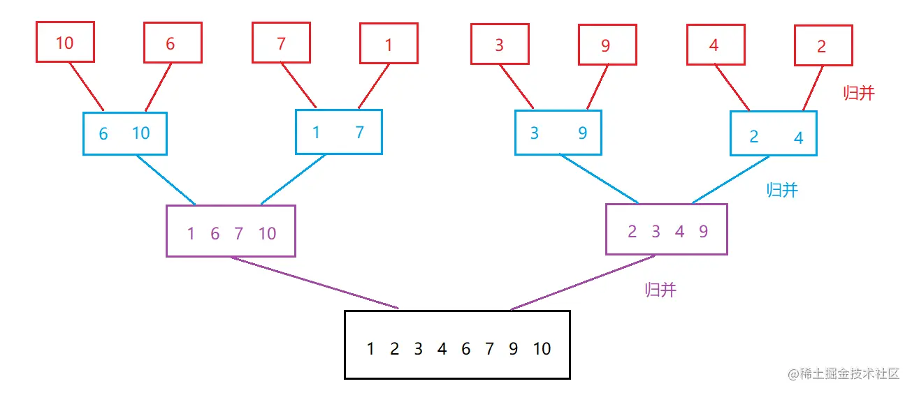 image-20220423162141519