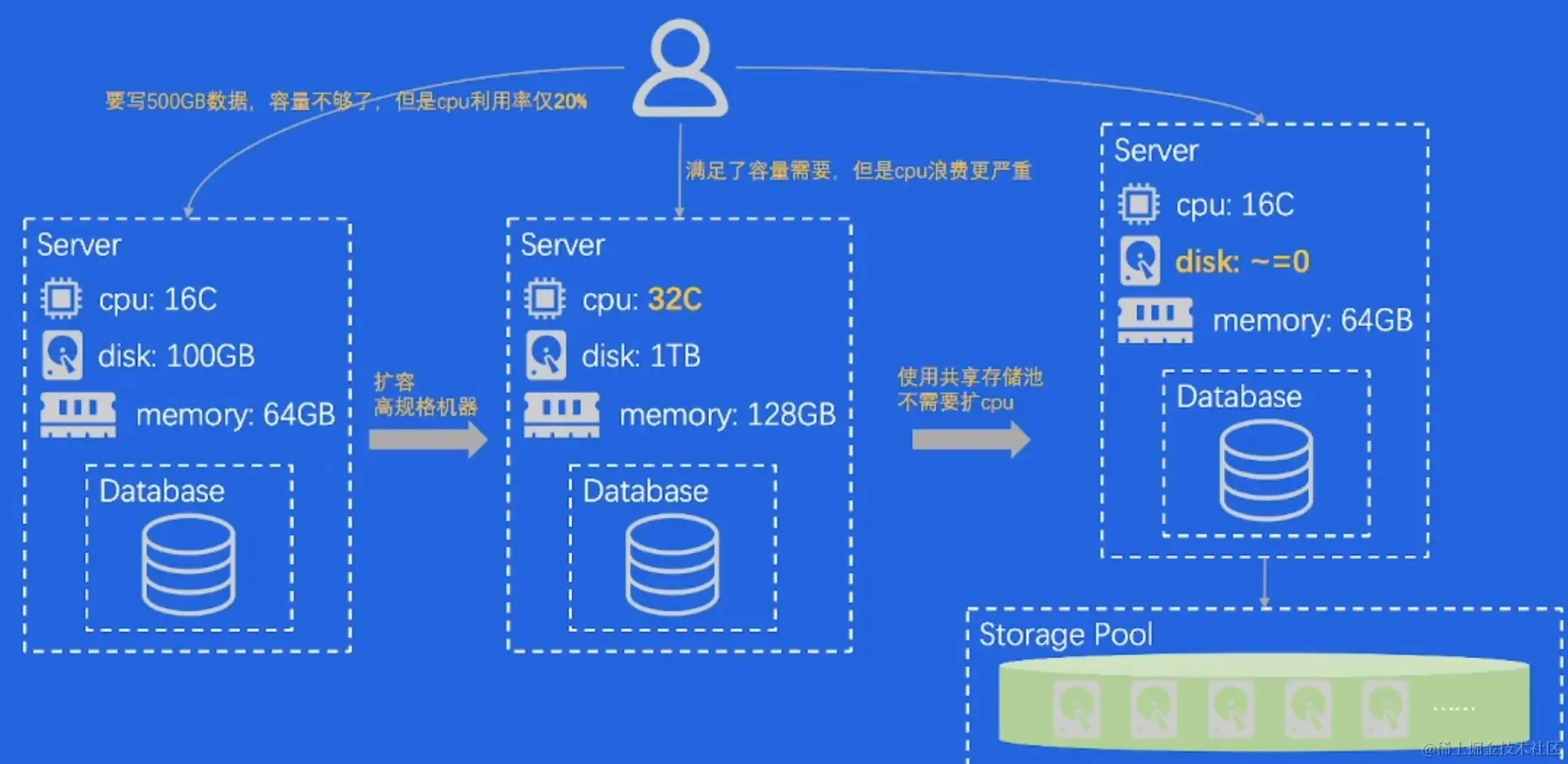 屏幕截图 2023-02-12 162657.png