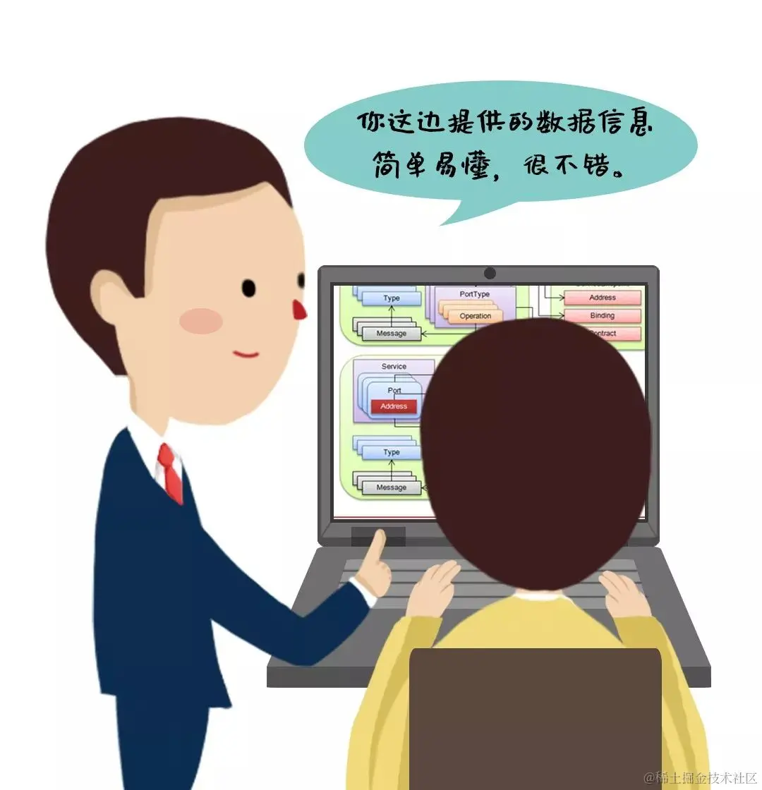 漫画也能讲清数据治理