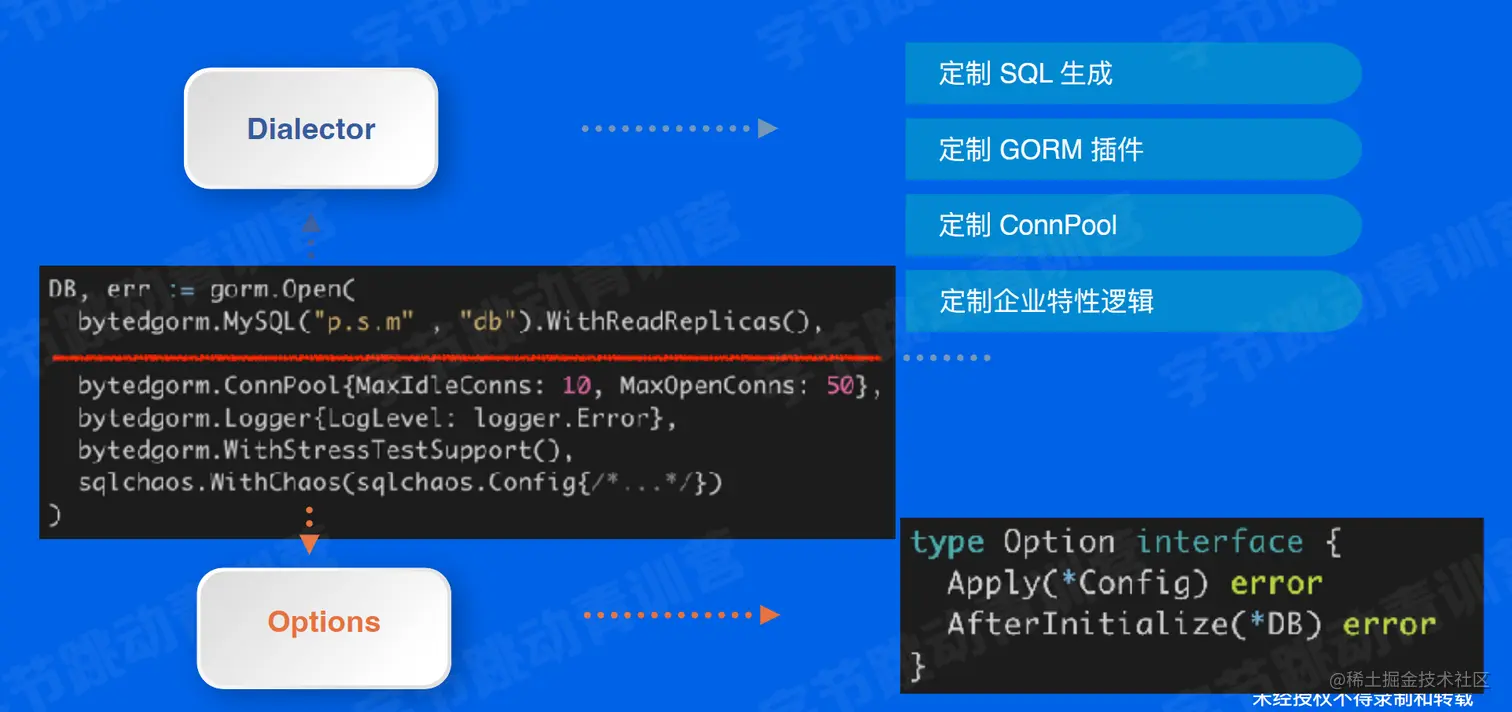 image-20220517142045758