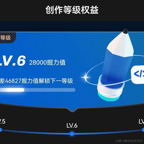 ShowMeAI于2022-09-19 13:31发布的图片