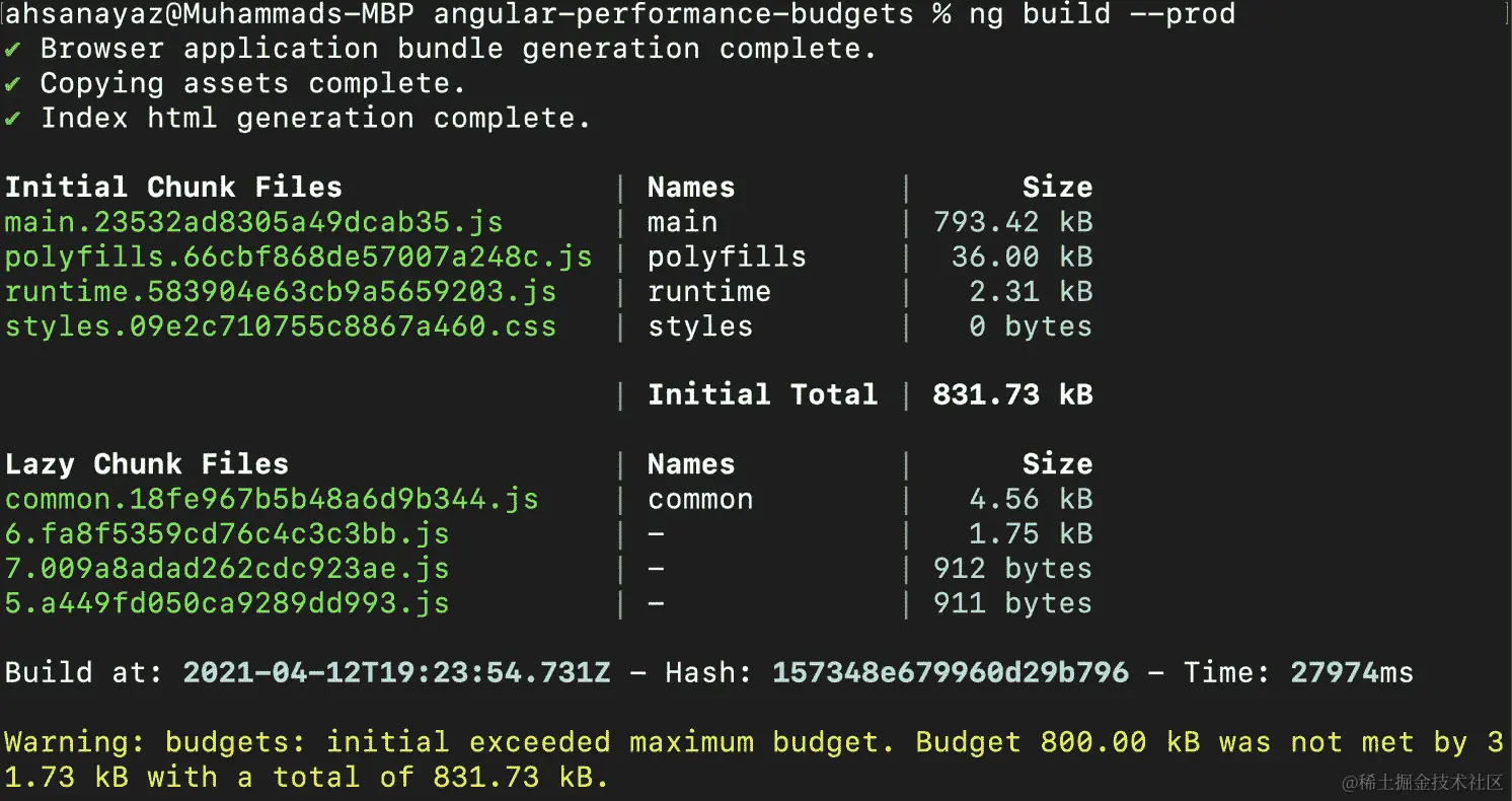 图 12.26 – 使用 date-fns 和优化导入后减小的捆绑包大小