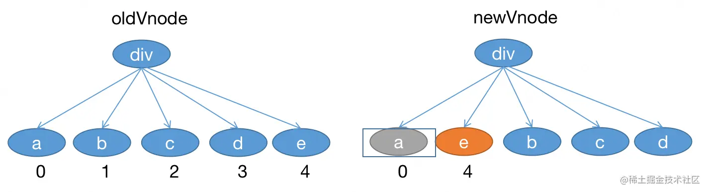 image-20220614081510659