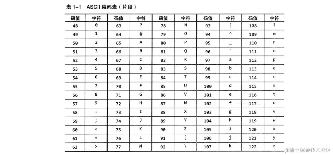 image-20210809135408841