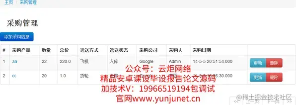jsp百货中心供应链管理系统