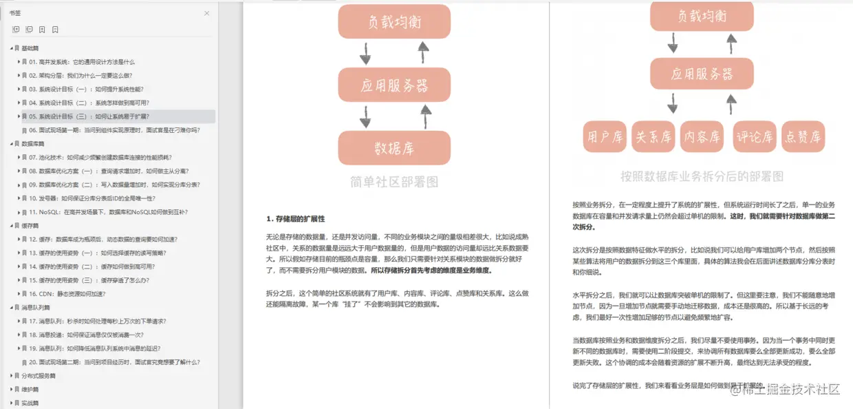 淘宝APP高并发架构设计pdf已开源:从架构分层到实战维护,挑战全网