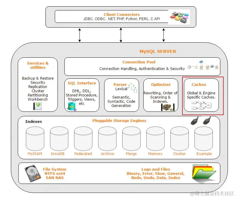 image-20231117103008439