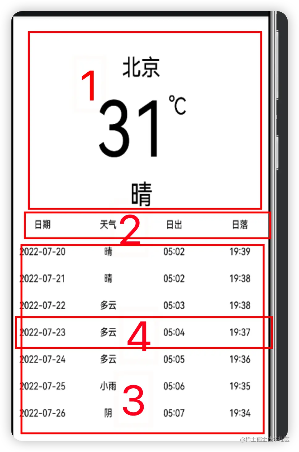 image-20220720212654686