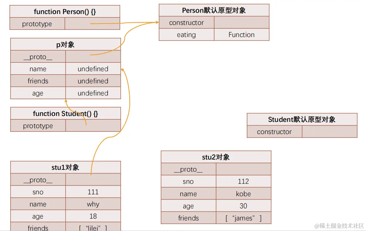 image-20220825130302114