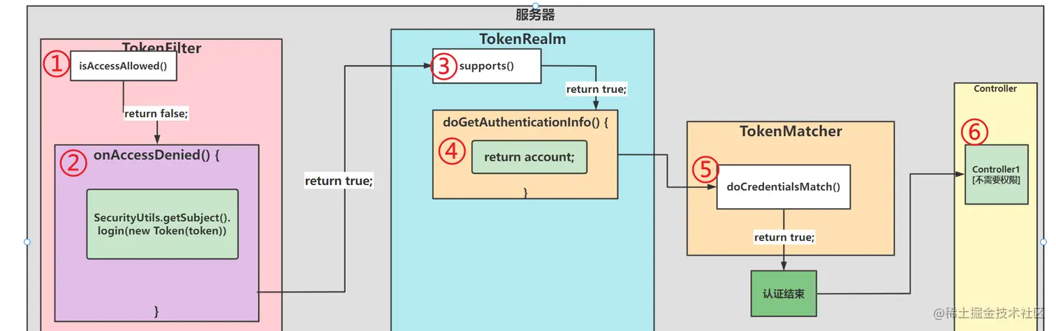 image-20221011083306709