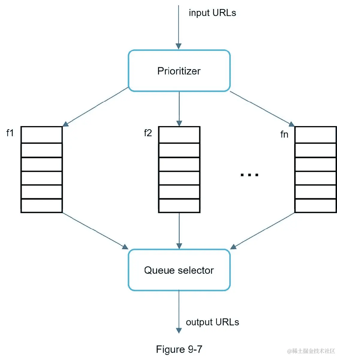A close up of a map  Description automatically generated