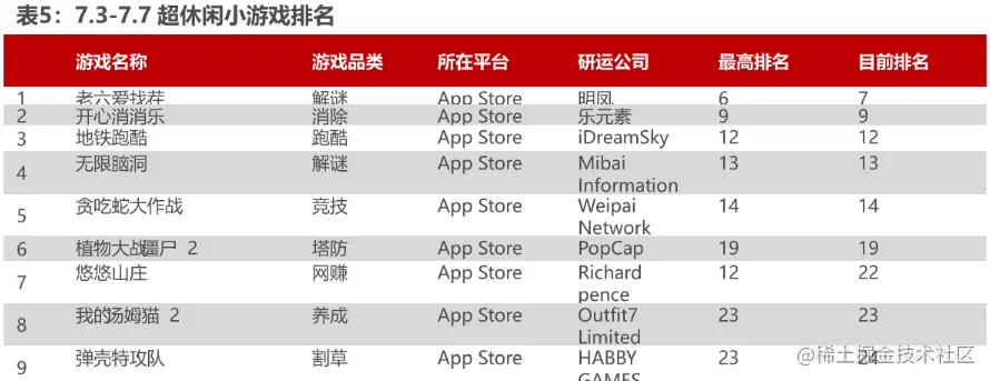 image-20230714165414984