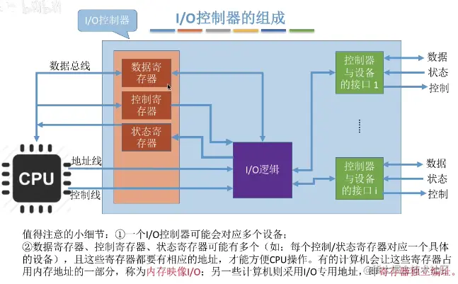 image-20220115205949064