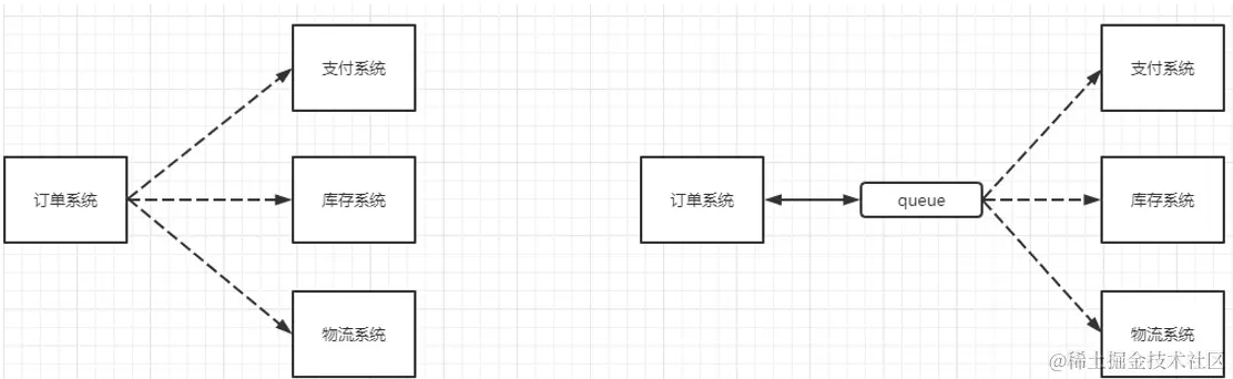 image-20220312112647981