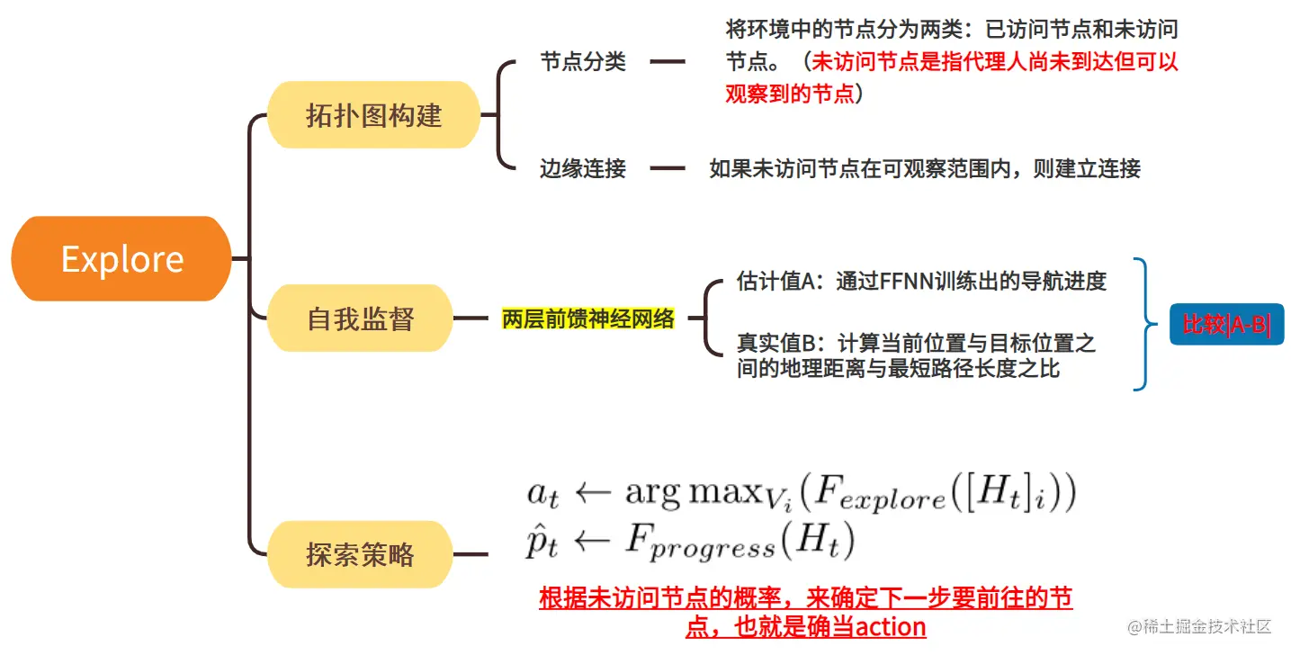 2023-04-10 12 57 58.png